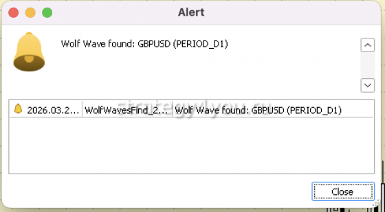 Алерт волны вульфа